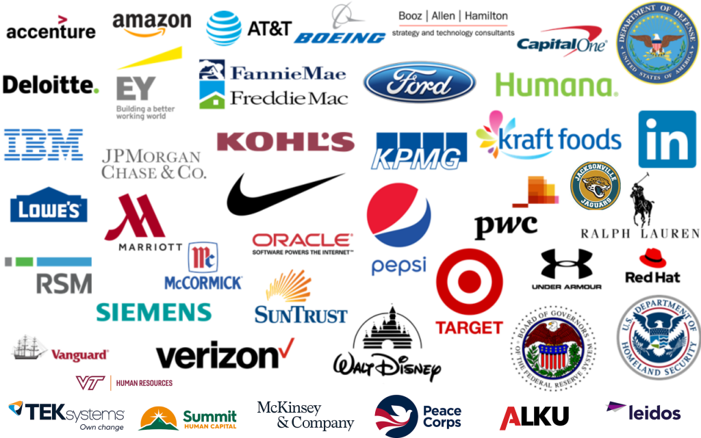 Companies Recently Hiring Management Majors Management Virginia Tech